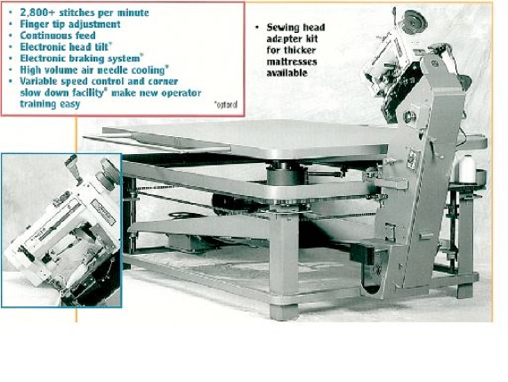 United Tpe Edge Machine